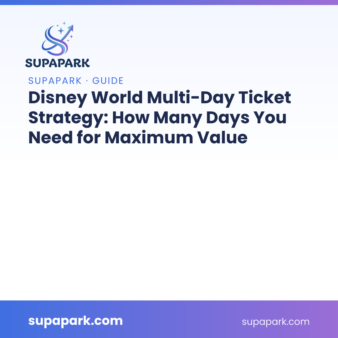 Disney World Multi-Day Ticket Strategy: How Many Days You Need for Maximum Value