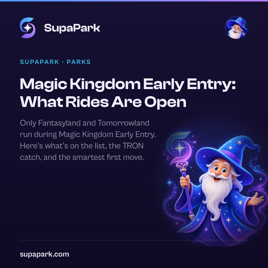 Magic Kingdom Early Entry: What Rides Are Open