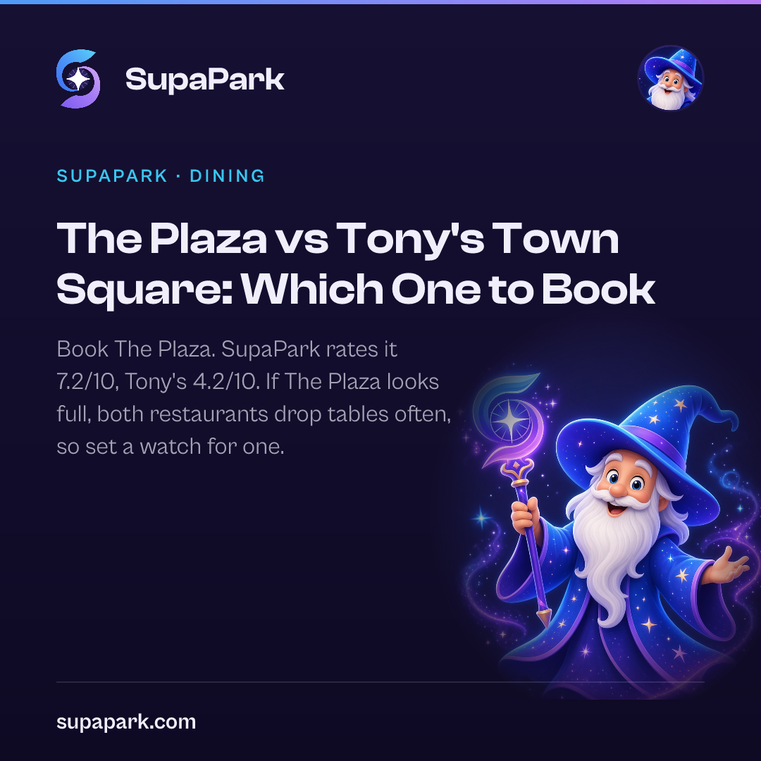 The Plaza vs Tony's Town Square: Which One to Book