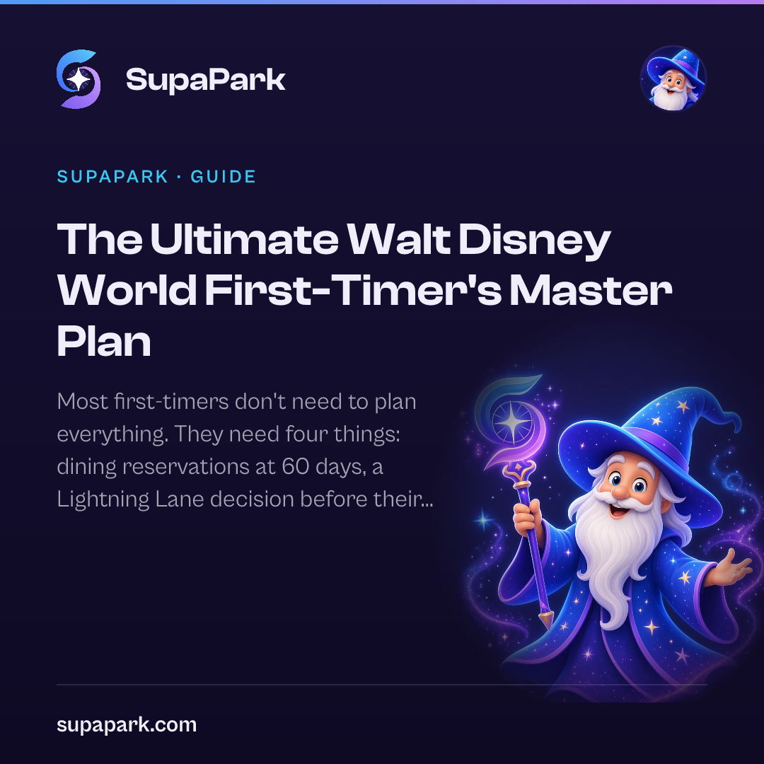 The Ultimate Walt Disney World First-Timer's Master Plan