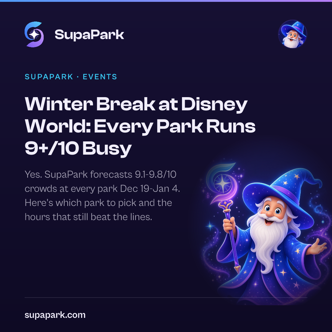 Winter Break at Disney World: Every Park Runs 9+/10 Busy